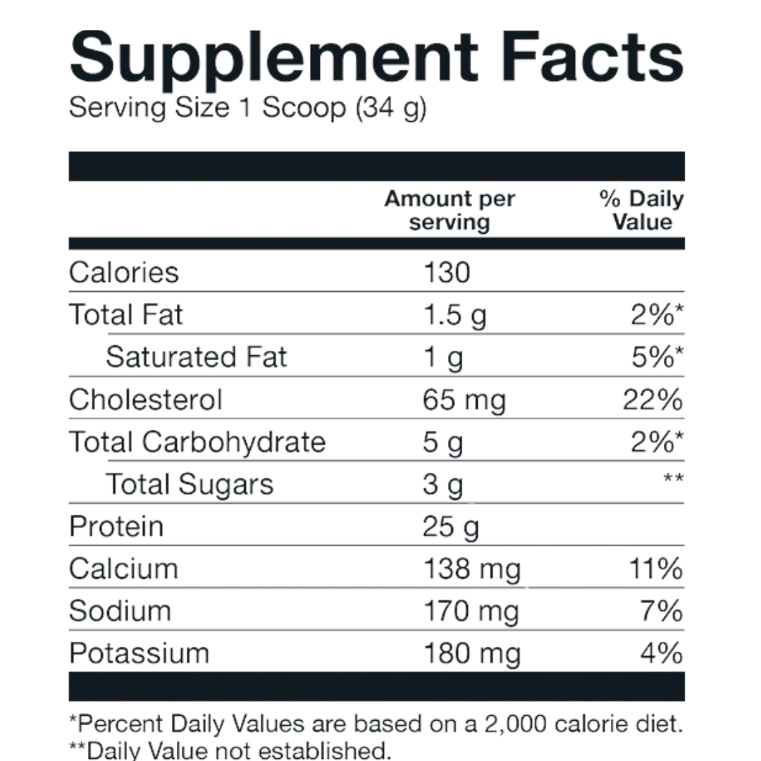 WHEY BASIC 5 LBS