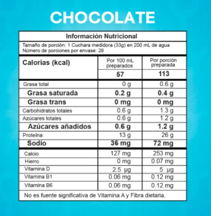 BEST PROTEIN (2 LBS)