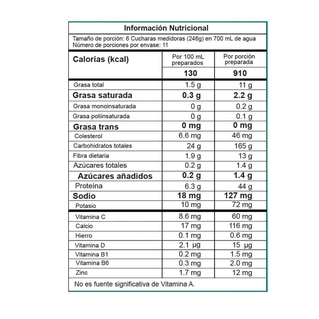 SMART GAINER (3.26 LBS)