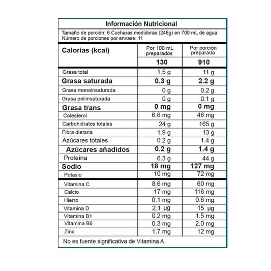 SMART GAINER (3.26 LBS)