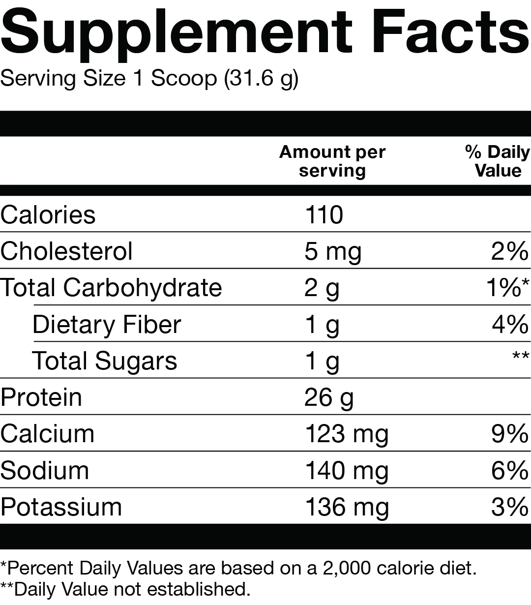 Fórmula pura para definición muscular y tonificación