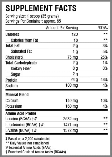 100% WHEY SIMPLY (5 LBS)