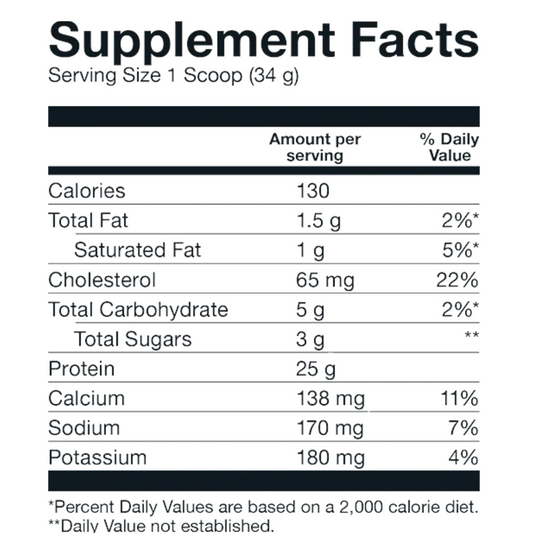 WHEY BASIC 5 LBS