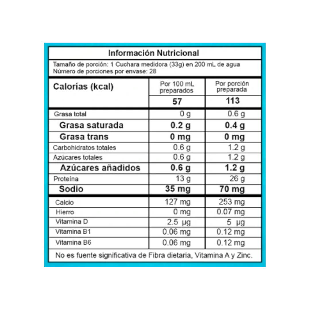 BEST PROTEIN (2 LBS)