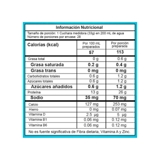 BEST PROTEIN (2 LBS)