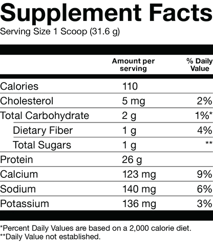 Fórmula pura para definición muscular y tonificación