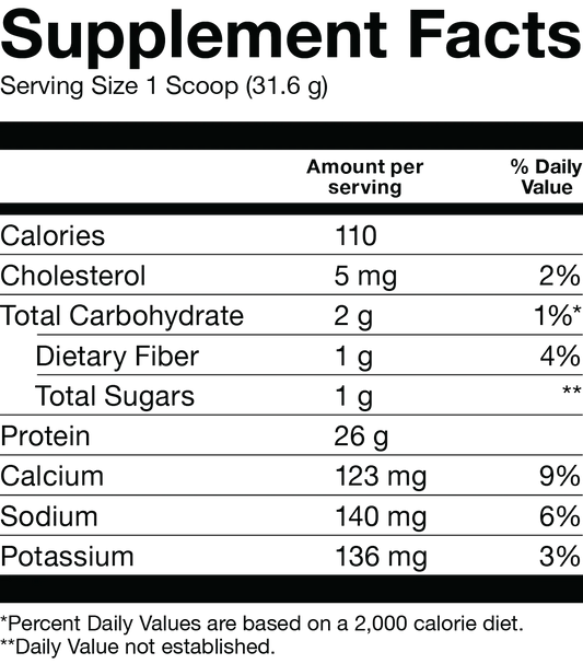 Fórmula pura para definición muscular y tonificación