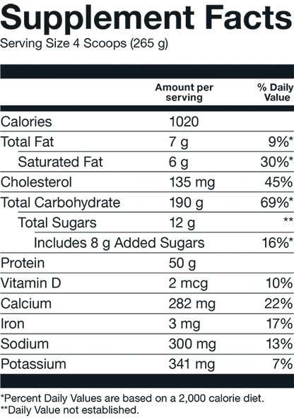 MASS BASIC (15 LBS)