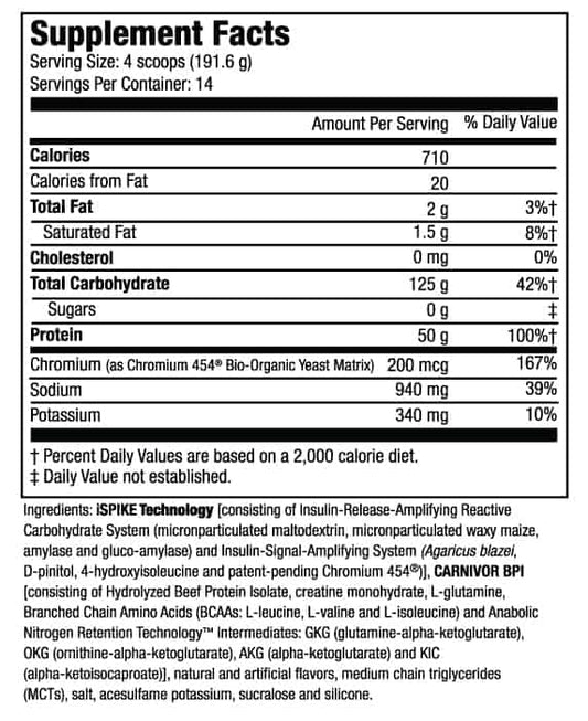 CARNIVOR MASS (5.7 LBS)